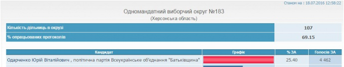 Знімок екрана 2016-07-18 о 17.49.35