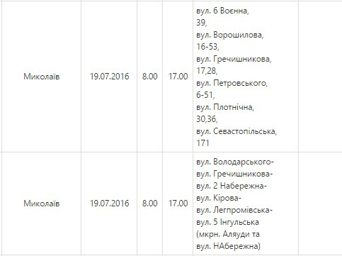 svet6
