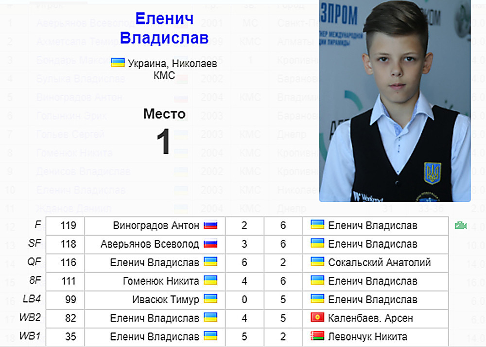 72ecea9af59104bf1cd6946818225022.i999x999x670