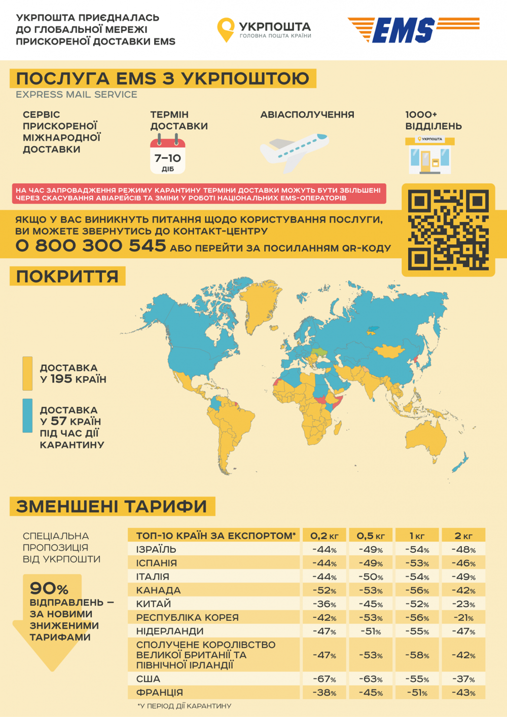 infographic_EMS_v4.png