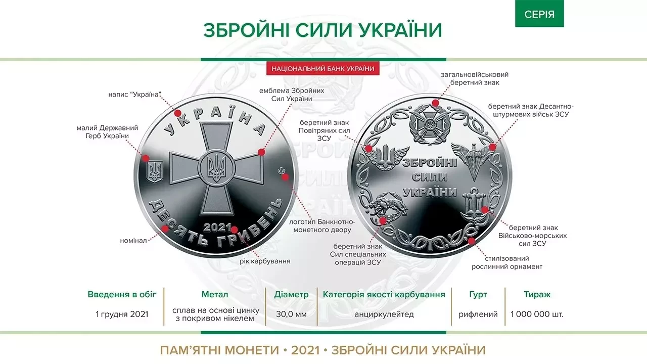 banner-coin-armed-forces-ukraine-2021jpg