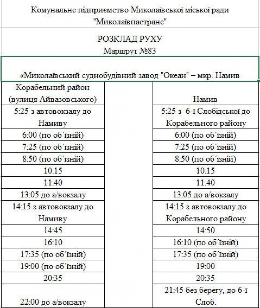 Расписание маршрута 83 омск на сегодня. Расписание 83.